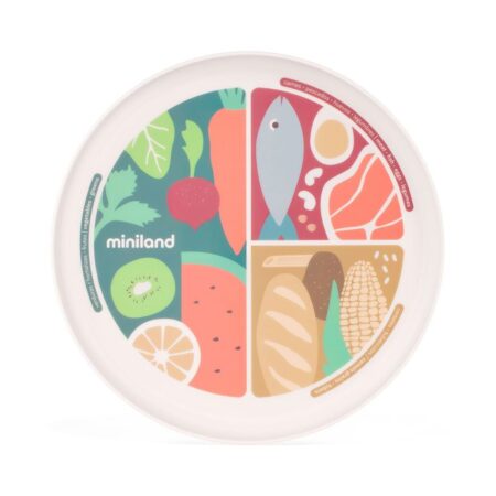 Miniland Piatto Nutrihealthy
