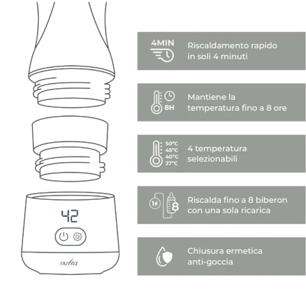 Nuvita Scaldabiberon Portatile Universale Warm'n'Go