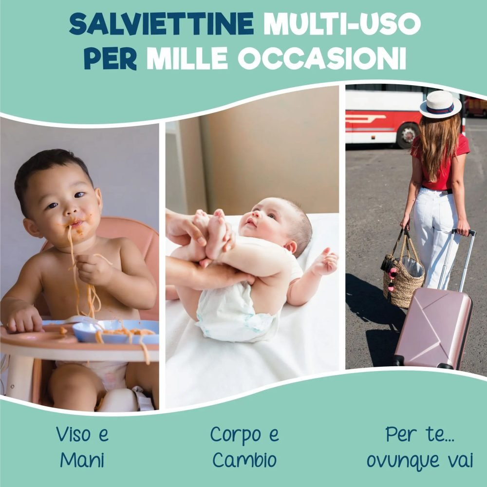 Kikido Salviette Umidificate per Neonato