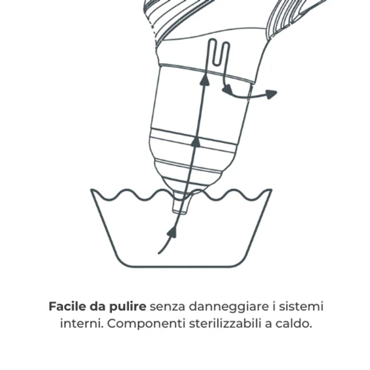 Nuvita Aspiratore Nasale Elettrico con Batteria Ricaricabile