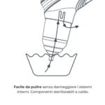 Nuvita Aspiratore Nasale Elettrico con Batteria Ricaricabile